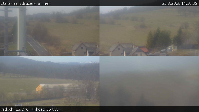 Stará ves - Sdružený snímek - 25.3.2026 v 14:30