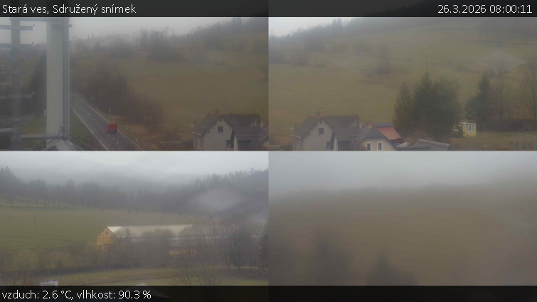 Stará ves - Sdružený snímek - 26.3.2026 v 08:00