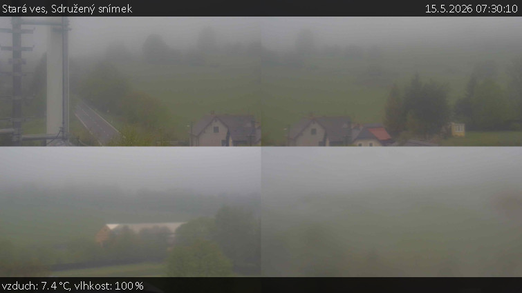 Stará ves - Sdružený snímek - 15.5.2026 v 07:30