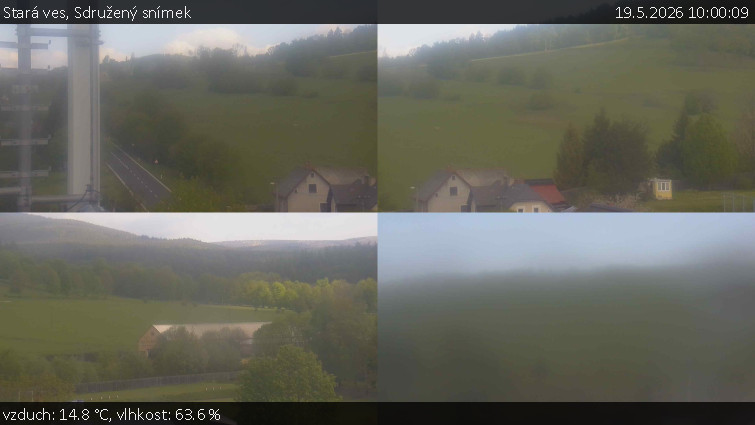 Stará ves - Sdružený snímek - 19.5.2026 v 10:00