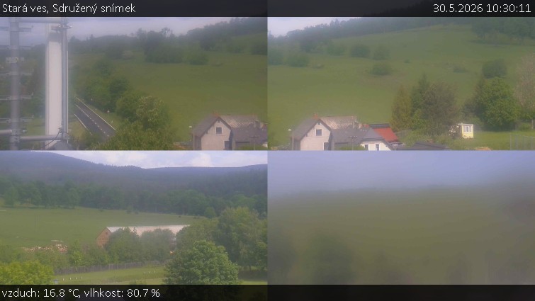 Stará ves - Sdružený snímek - 30.5.2026 v 10:30