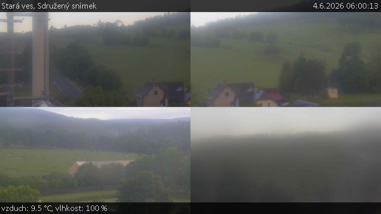 Stará ves - Sdružený snímek - 4.6.2026 v 06:00