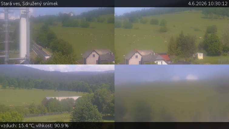 Stará ves - Sdružený snímek - 4.6.2026 v 10:30