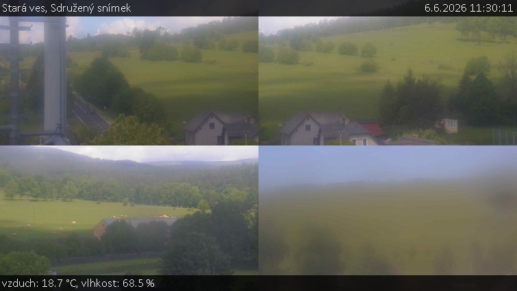 Stará ves - Sdružený snímek - 6.6.2026 v 11:30