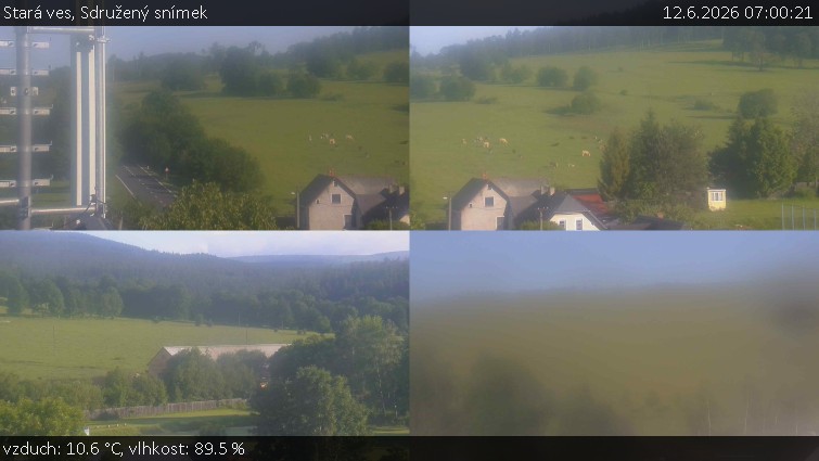 Stará ves - Sdružený snímek - 12.6.2026 v 07:00