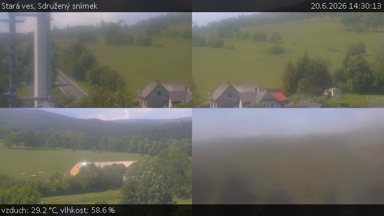 Stará ves - Sdružený snímek - 20.6.2026 v 14:30