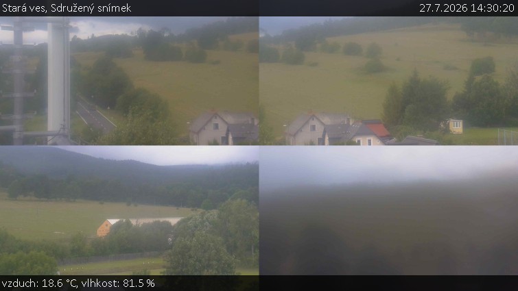 Stará ves - Sdružený snímek - 27.7.2026 v 14:30
