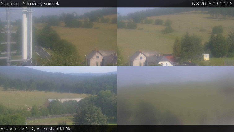 Stará ves - Sdružený snímek - 6.8.2026 v 09:00