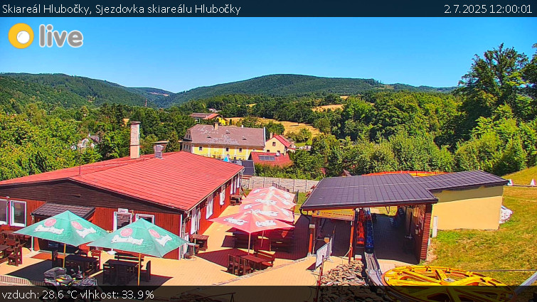 Skiareál Hlubočky - Sjezdovka skiareálu Hlubočky - 2.7.2025 v 12:00 Skiareál Hlubočky - Sjezdovka skiareálu Hlubočky - 2.7.2025 v 12:00