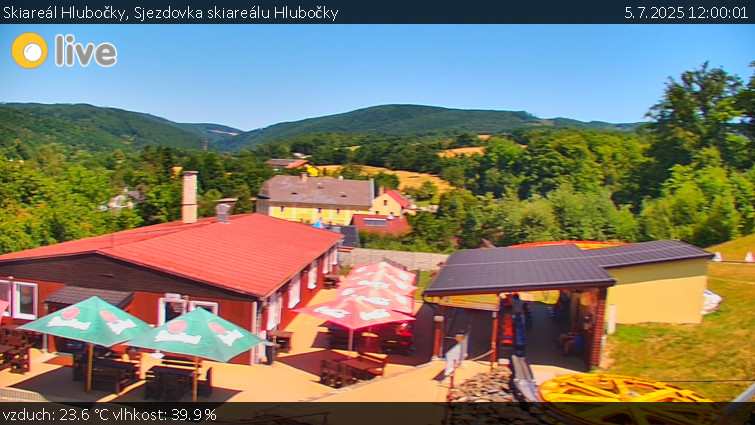 Skiareál Hlubočky - Sjezdovka skiareálu Hlubočky - 5.7.2025 v 12:00 Skiareál Hlubočky - Sjezdovka skiareálu Hlubočky - 5.7.2025 v 12:00