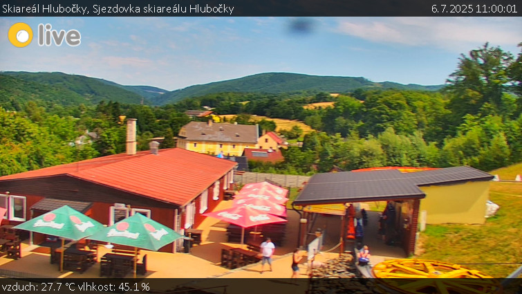 Skiareál Hlubočky - Sjezdovka skiareálu Hlubočky - 6.7.2025 v 11:00 Skiareál Hlubočky - Sjezdovka skiareálu Hlubočky - 6.7.2025 v 11:00