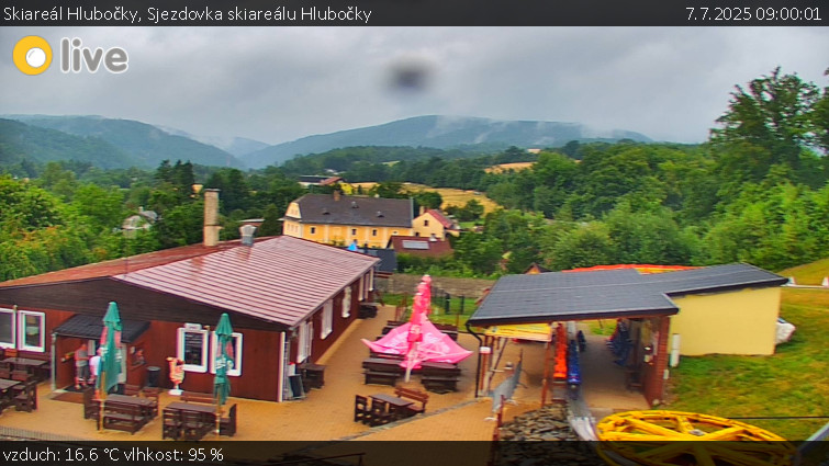 Skiareál Hlubočky - Sjezdovka skiareálu Hlubočky - 7.7.2025 v 09:00 Skiareál Hlubočky - Sjezdovka skiareálu Hlubočky - 7.7.2025 v 09:00