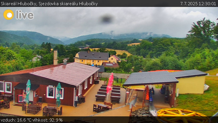 Skiareál Hlubočky - Sjezdovka skiareálu Hlubočky - 7.7.2025 v 12:30 Skiareál Hlubočky - Sjezdovka skiareálu Hlubočky - 7.7.2025 v 12:30