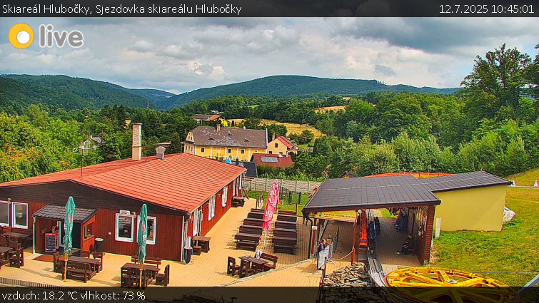 Skiareál Hlubočky - Sjezdovka skiareálu Hlubočky - 12.7.2025 v 10:45 Skiareál Hlubočky - Sjezdovka skiareálu Hlubočky - 12.7.2025 v 10:45