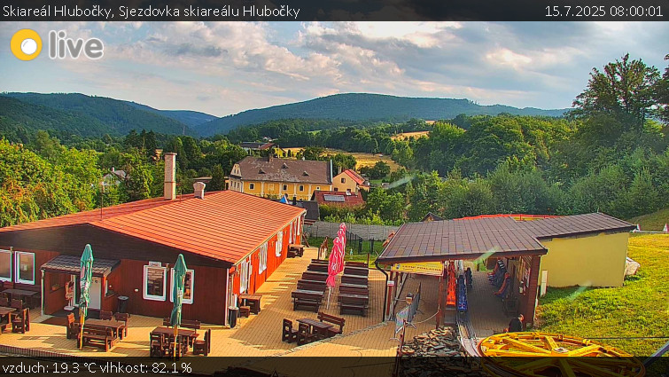 Skiareál Hlubočky - Sjezdovka skiareálu Hlubočky - 15.7.2025 v 08:00 Skiareál Hlubočky - Sjezdovka skiareálu Hlubočky - 15.7.2025 v 08:00