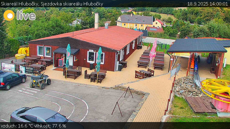 Skiareál Hlubočky - Sjezdovka skiareálu Hlubočky - 18.9.2025 v 14:00