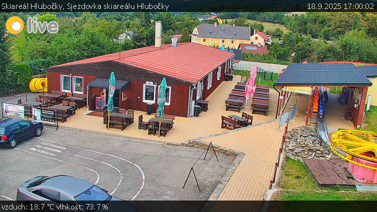Skiareál Hlubočky - Sjezdovka skiareálu Hlubočky - 18.9.2025 v 17:00