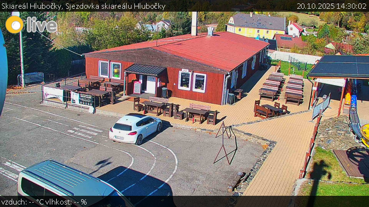 Skiareál Hlubočky - Sjezdovka skiareálu Hlubočky - 20.10.2025 v 14:30 Skiareál Hlubočky - Sjezdovka skiareálu Hlubočky - 20.10.2025 v 14:30