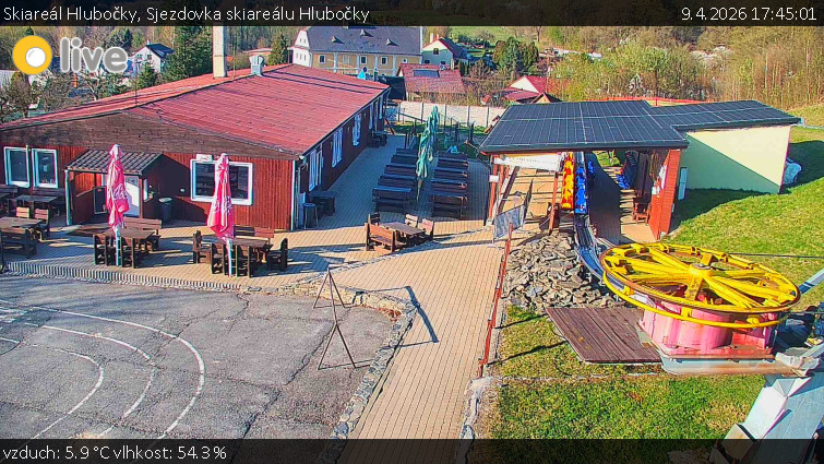 Skiareál Hlubočky - Sjezdovka skiareálu Hlubočky - 9.4.2026 v 17:45