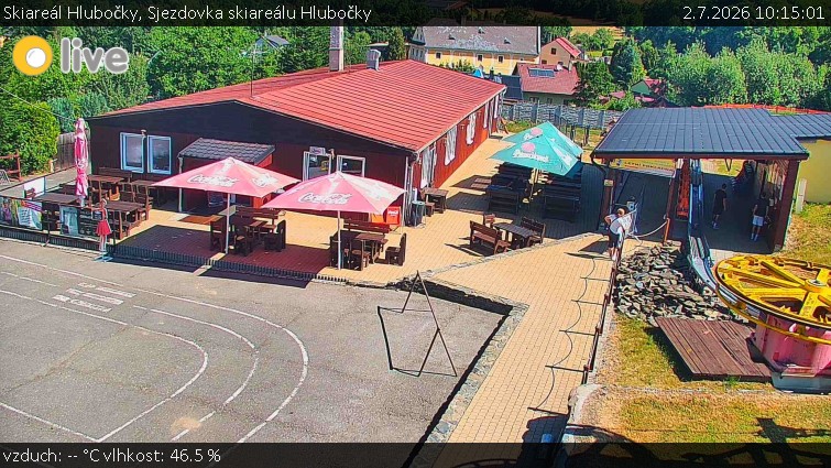 Skiareál Hlubočky - Sjezdovka skiareálu Hlubočky - 2.7.2026 v 10:15