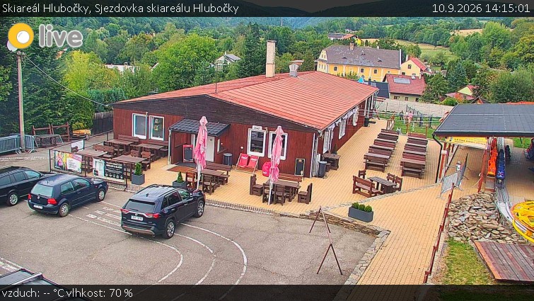 Skiareál Hlubočky - Sjezdovka skiareálu Hlubočky - 10.9.2026 v 14:15
