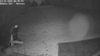 Ski areál Kubova Huť