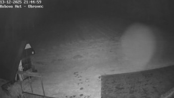 Ski areál Kubova Huť