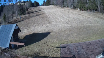 Ski areál Kubova Huť