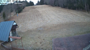 Ski areál Kubova Huť