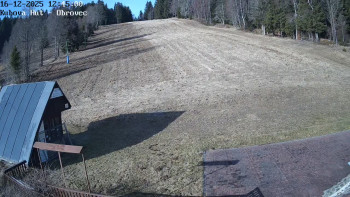 Ski areál Kubova Huť