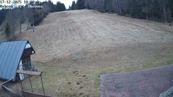 Ski areál Kubova Huť