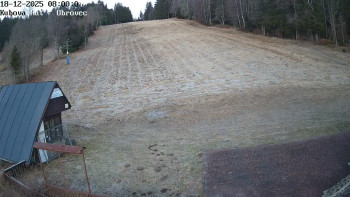 Ski areál Kubova Huť