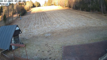 Ski areál Kubova Huť