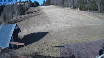 Ski areál Kubova Huť