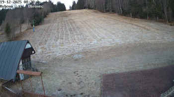 Ski areál Kubova Huť