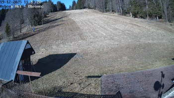 Ski areál Kubova Huť