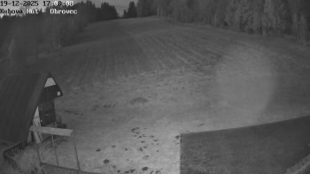 Ski areál Kubova Huť