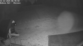 Ski areál Kubova Huť