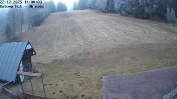 Ski areál Kubova Huť