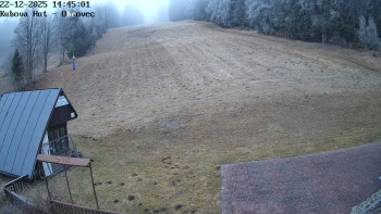 Ski areál Kubova Huť