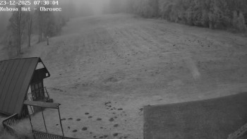 Ski areál Kubova Huť