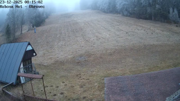 Ski areál Kubova Huť