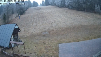 Ski areál Kubova Huť