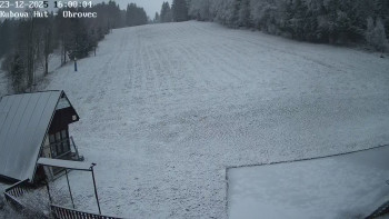 Ski areál Kubova Huť