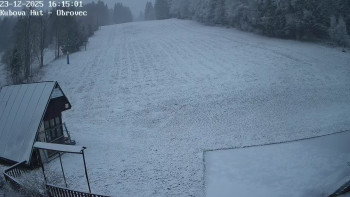 Ski areál Kubova Huť