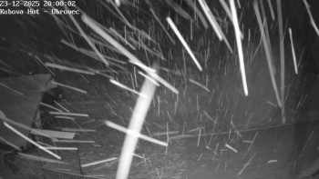 Ski areál Kubova Huť