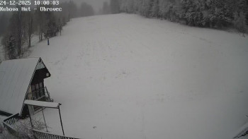 Ski areál Kubova Huť