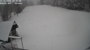 Ski areál Kubova Huť