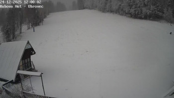 Ski areál Kubova Huť