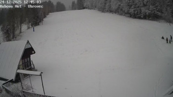 Ski areál Kubova Huť